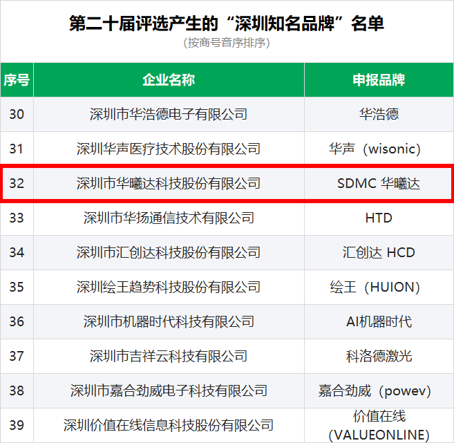 Ag亚洲集团(中国区)官方网站