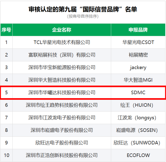 Ag亚洲集团(中国区)官方网站