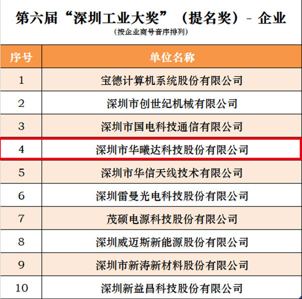Ag亚洲集团(中国区)官方网站