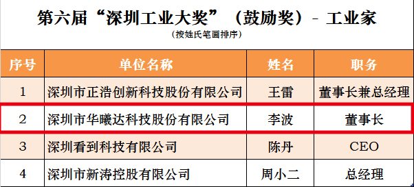 Ag亚洲集团(中国区)官方网站