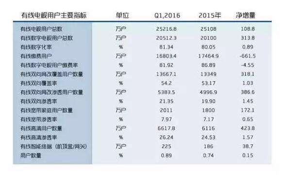 Ag亚洲集团李波：硬件+内容运营支持起的新三板立异层明日之星